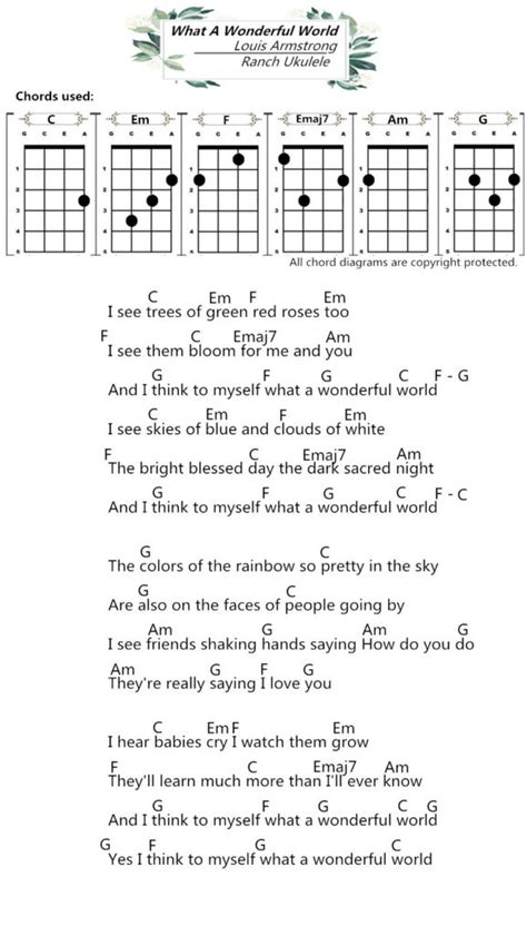 famous ukulele songs|35 Famous Ukulele Songs You Need to Know .